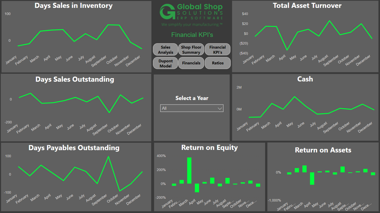screenshot of Global Shop Solutions